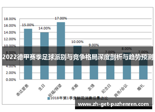 2022德甲赛季足球派别与竞争格局深度剖析与趋势预测 2022德甲赛季足球派别与竞争格局深度剖析与趋势预测