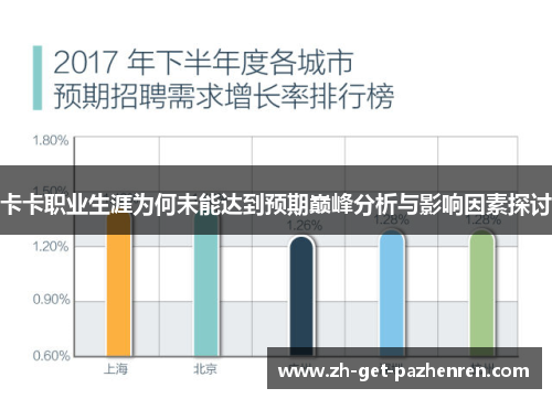 卡卡职业生涯为何未能达到预期巅峰分析与影响因素探讨 卡卡职业生涯为何未能达到预期巅峰分析与影响因素探讨