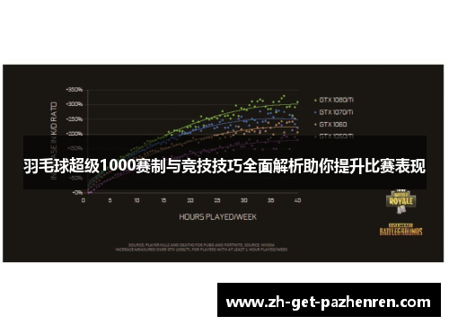羽毛球超级1000赛制与竞技技巧全面解析助你提升比赛表现