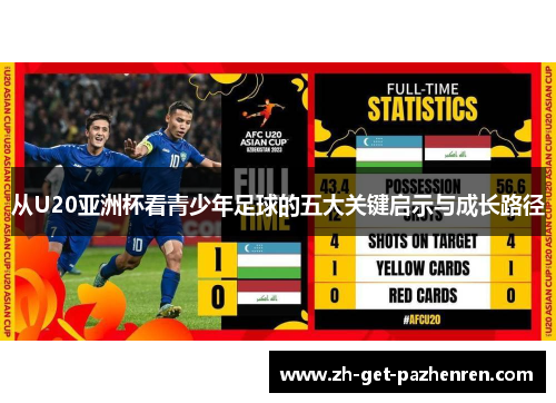 从U20亚洲杯看青少年足球的五大关键启示与成长路径 从U20亚洲杯看青少年足球的五大关键启示与成长路径