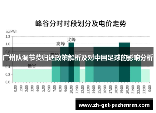 广州队调节费归还政策解析及对中国足球的影响分析