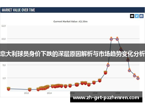 意大利球员身价下跌的深层原因解析与市场趋势变化分析