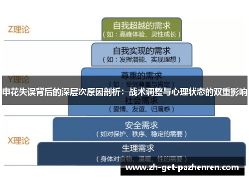 申花失误背后的深层次原因剖析:战术调整与心理状态的双重影响 申花失误背后的深层次原因剖析:战术调整与心理状态的双重影响