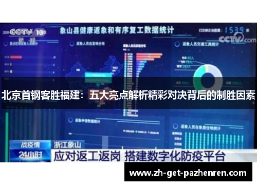北京首钢客胜福建:五大亮点解析精彩对决背后的制胜因素 北京首钢客胜福建:五大亮点解析精彩对决背后的制胜因素