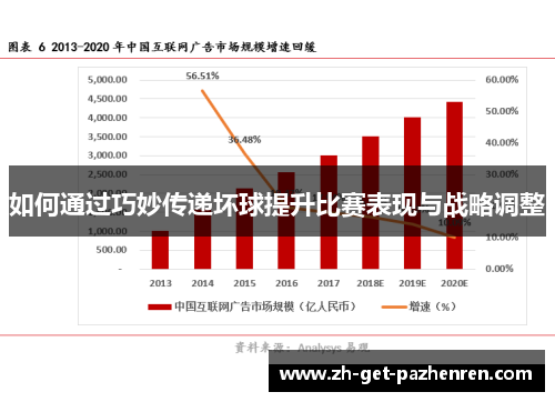 如何通过巧妙传递坏球提升比赛表现与战略调整 如何通过巧妙传递坏球提升比赛表现与战略调整