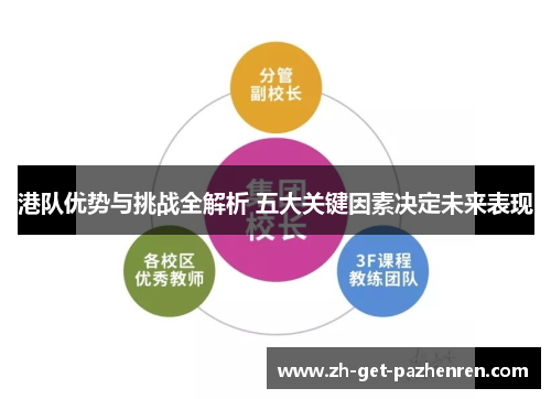 港队优势与挑战全解析 五大关键因素决定未来表现 港队优势与挑战全解析 五大关键因素决定未来表现