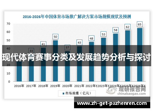 现代体育赛事分类及发展趋势分析与探讨 现代体育赛事分类及发展趋势分析与探讨