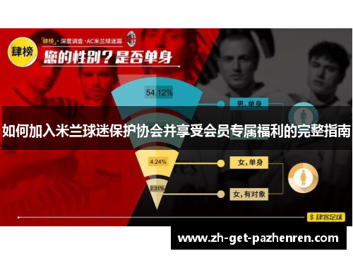 如何加入米兰球迷保护协会并享受会员专属福利的完整指南 如何加入米兰球迷保护协会并享受会员专属福利的完整指南