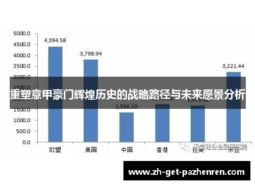重塑意甲豪门辉煌历史的战略路径与未来愿景分析 重塑意甲豪门辉煌历史的战略路径与未来愿景分析