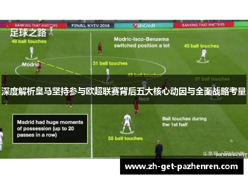 深度解析皇马坚持参与欧超联赛背后五大核心动因与全面战略考量