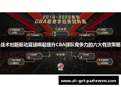 战术创新驱动篮球崛起提升CBA球队竞争力的六大有效策略