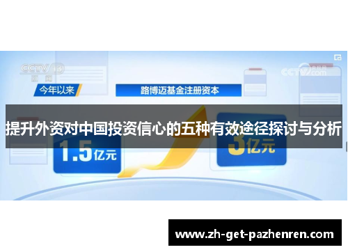 提升外资对中国投资信心的五种有效途径探讨与分析